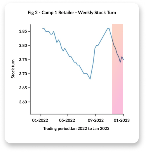 graph 2-Feb-10-2025-04-11-28-5182-AM