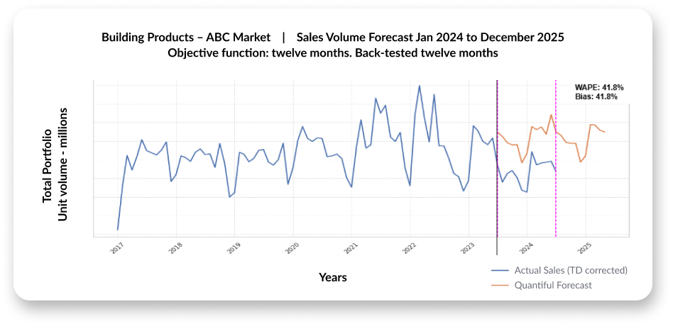 graph 4-Nov-25-2024-08-49-36-5538-PM